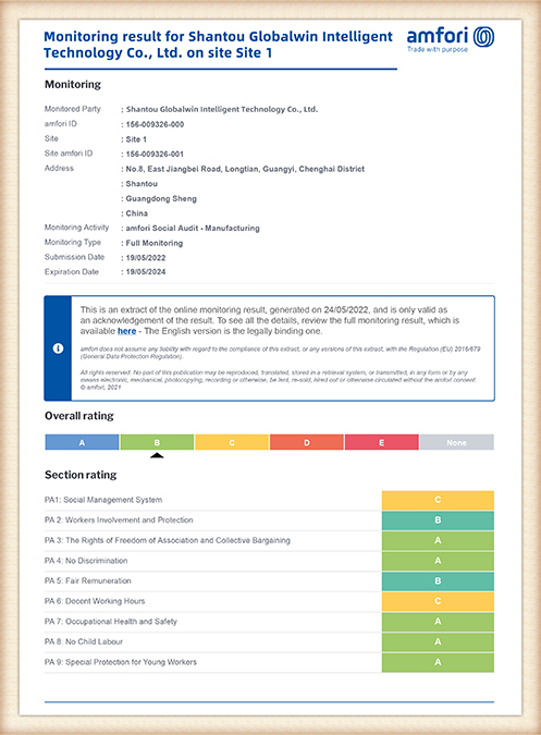 BSCI-رپورٽ-2022