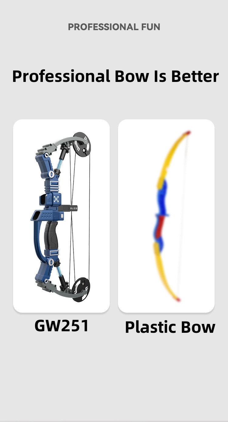 I-Chow Dudu Shooting Game Soft Bullet Gun Bow & Arrow Asethi Ngemicibisholo Emi-3 (3)