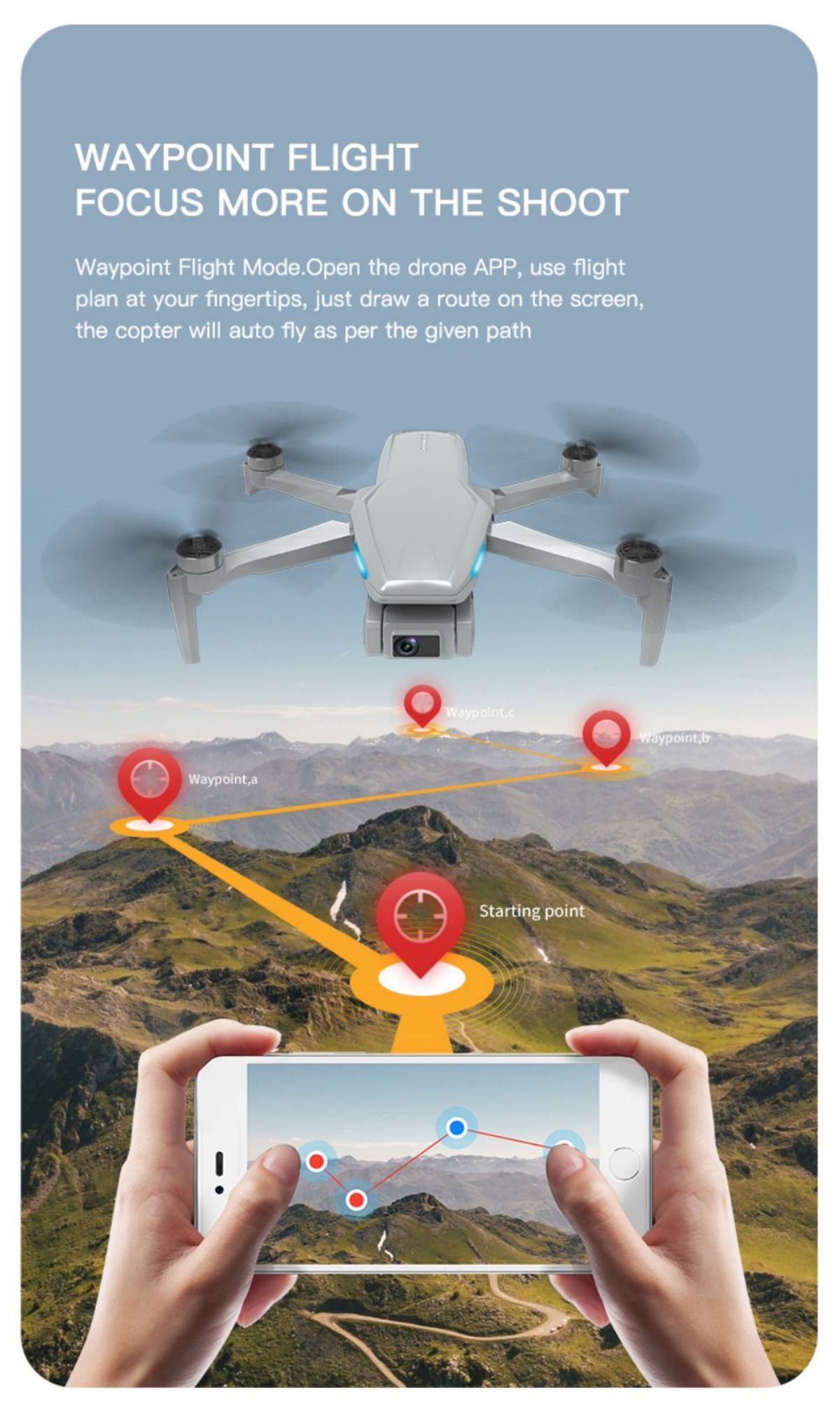 Drone Quadcopter (၁၄)စီး၊