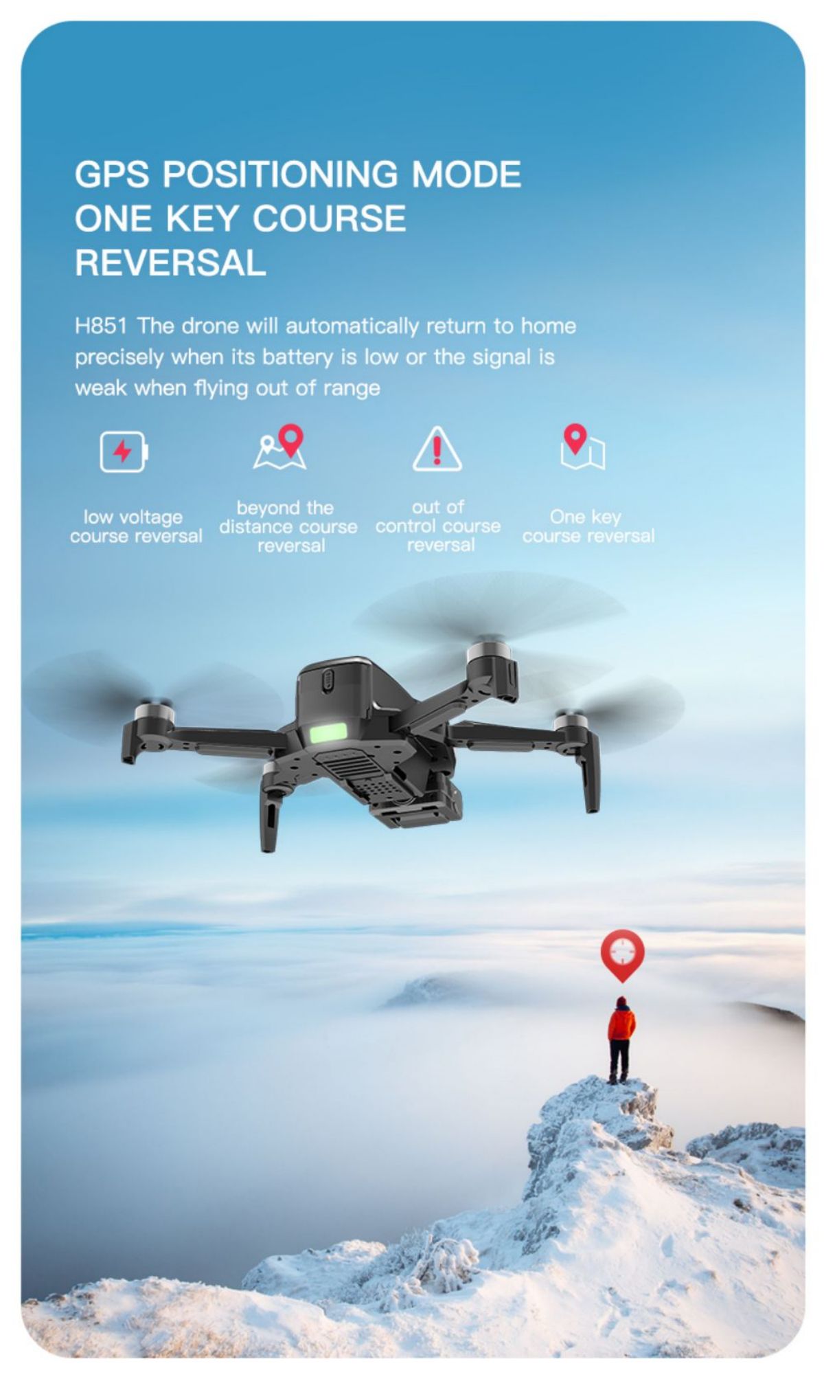 I-Drone Quadcopter (8)