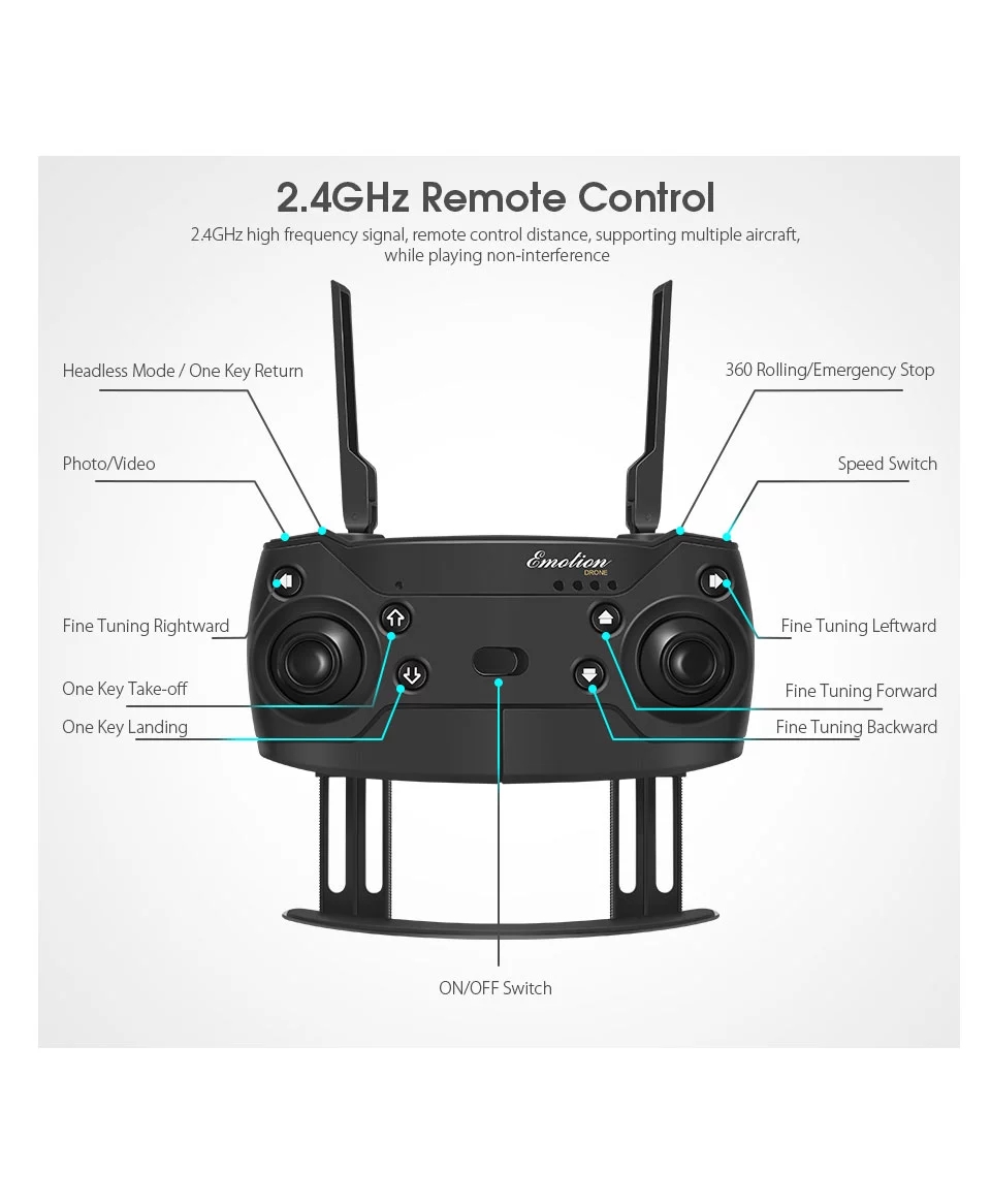 GLOBAL DRONE GD58 Faltbare Selfie-Taschen-RC-WIFI-Drohne mit 4K-Kamera vs. E58 (8)