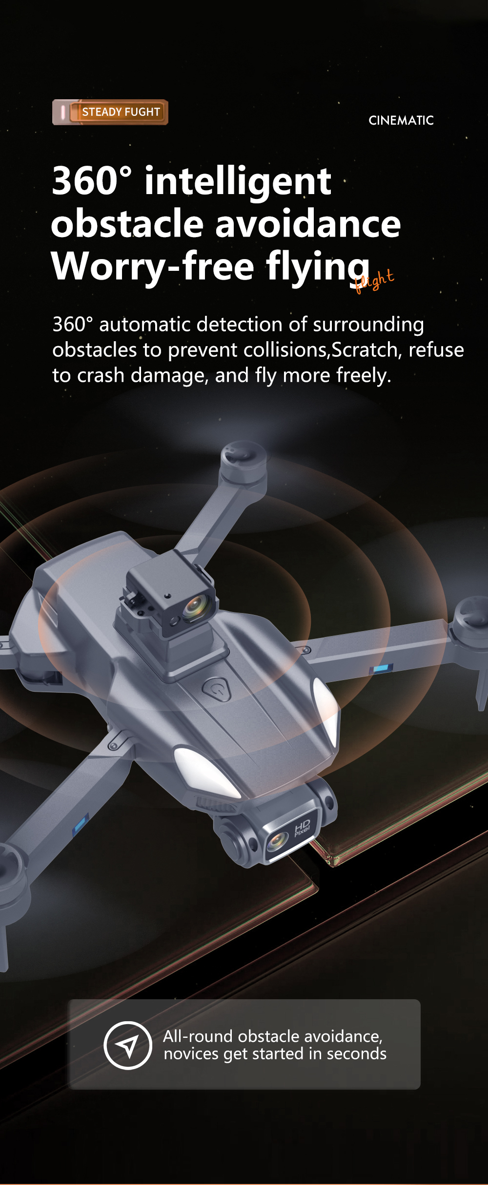 GPS Drone (5)