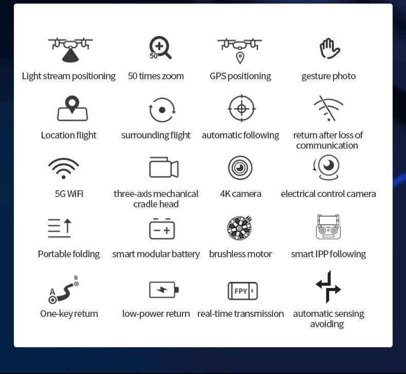 Global Drone 193 Max GPS harjadeta droon takistuste vältimise anduriga (2)