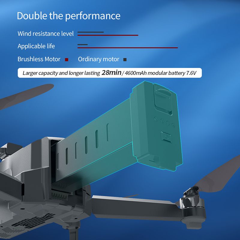 Global Drone GD011 Pro Camera GPS kefe nélküli drón akadályelkerülő érzékelővel (7)