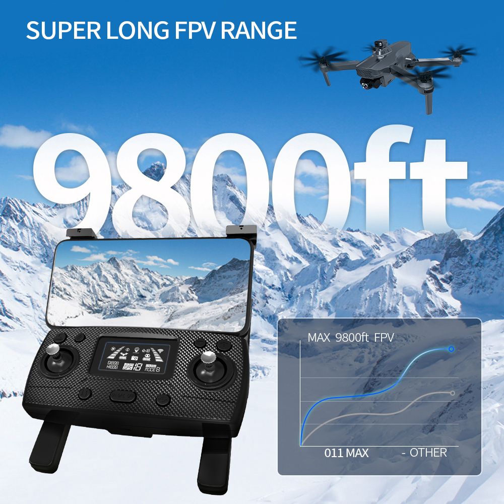 Brezkrtačni brezkrtačni dron s kamero GPS Global Drone GD011 Pro s senzorjem za izogibanje oviram (9)