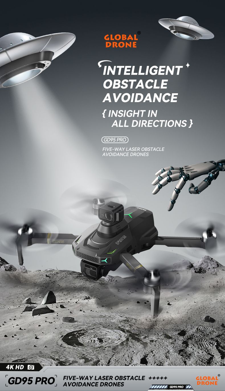 Drone GPS Global Drone GD95 amb càmera 4K i motors sense escombretes Evitar obstacles 5 laterals (1)