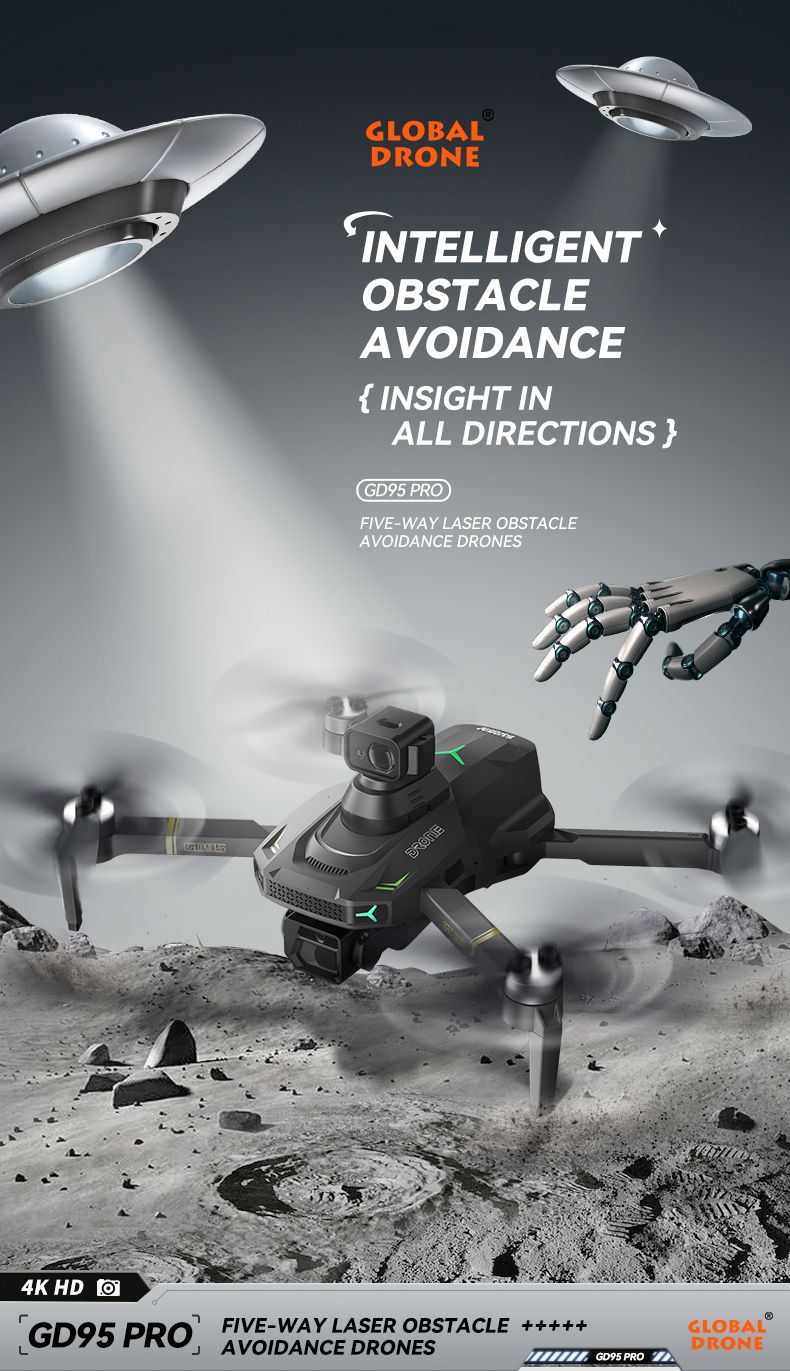 Global Drone GD95 GPS-droni 4K-kameralla ja harjattomilla moottoreilla, 5-sivuinen esteiden välttäminen (1)
