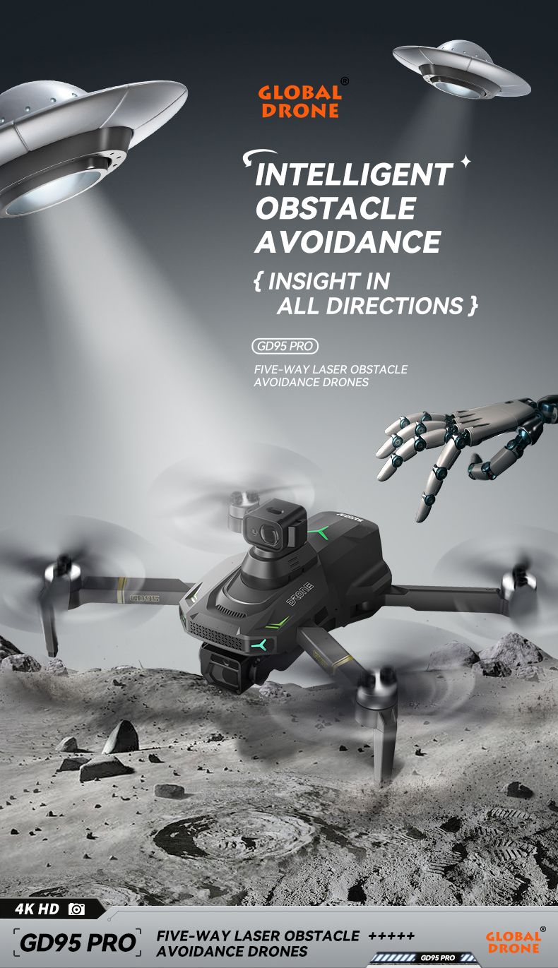 Global Drone GD95 GPS Drone සමග 4K කැමරා සහ Brushless Motors 5 පැති බාධක වළක්වා ගැනීම (1)