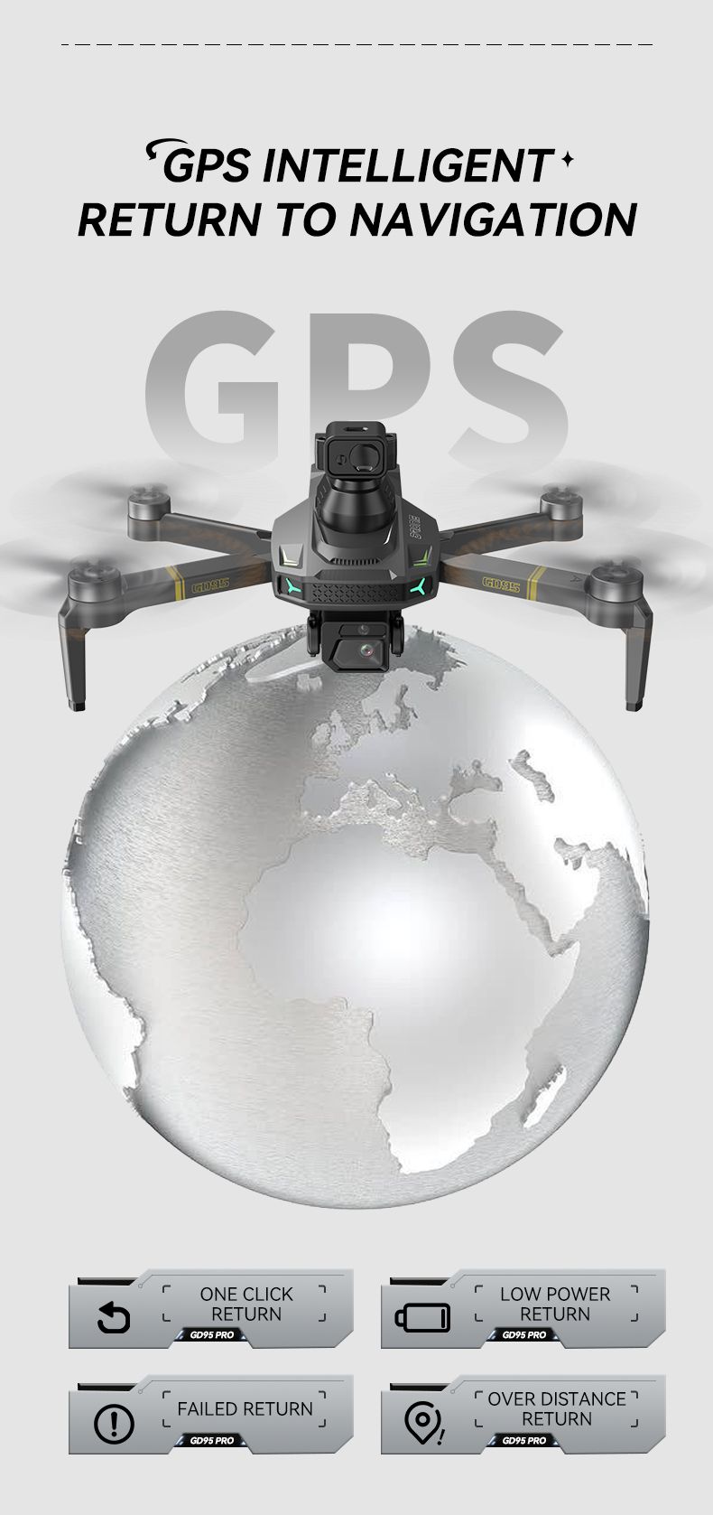 Drone GPS domhanda GD95 Drone le Ceamara 4K agus Mótair Gan Scuab 5 Taobh Constaicí a Sheachaint (6)