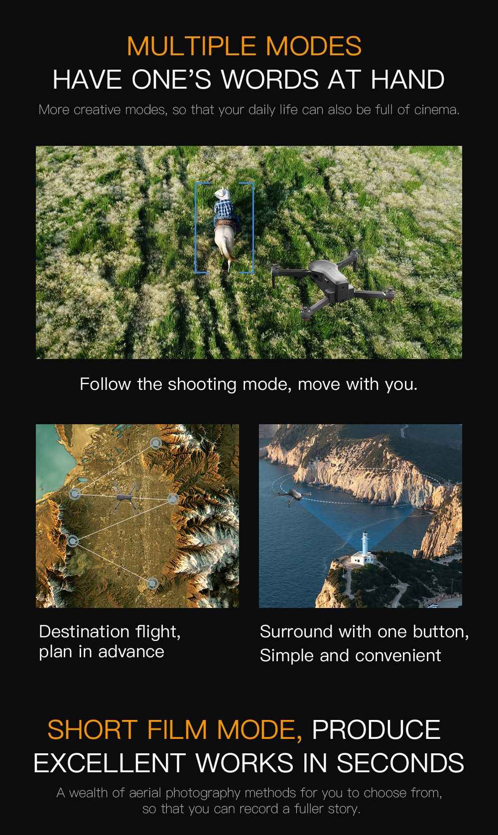 Global Drone GD96 Cámara Sony Drone cardán sin escobillas de 3 ejes con evitación de obstáculos visuales duales (14)