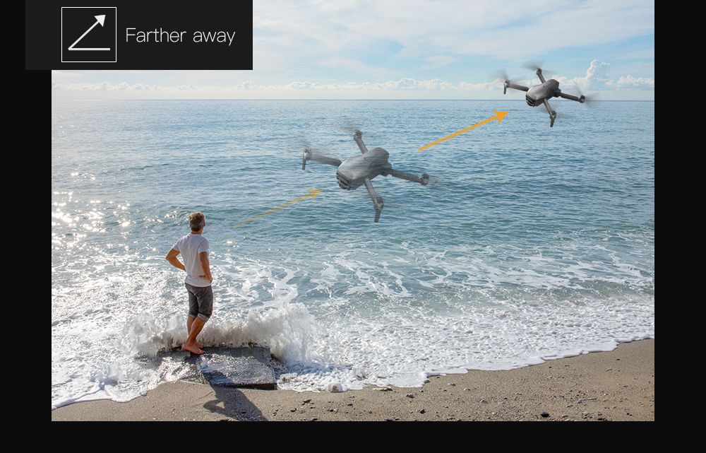 Global Drone GD96 Sony-kamera 3-akset børsteløs kardandrone med dobbelt visuel hindringsundgåelse (15)