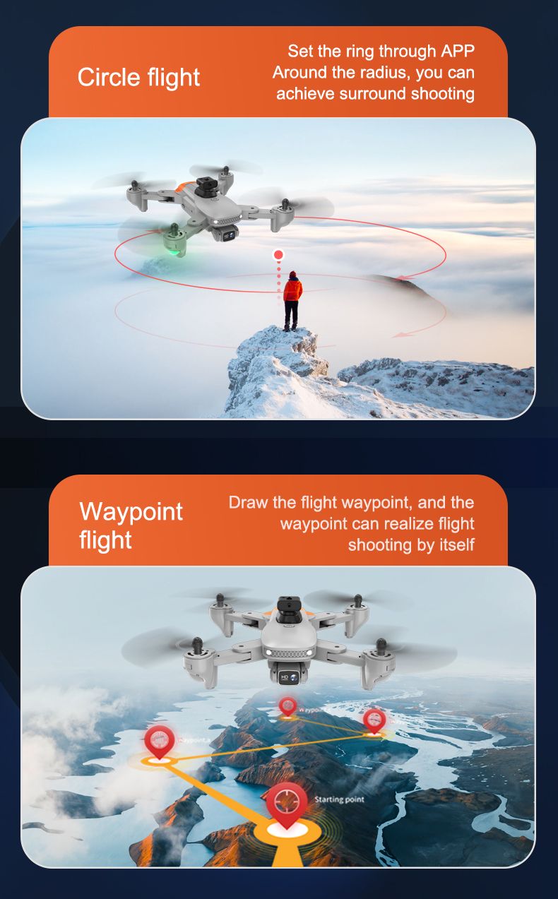 Ho Fihla ho Hocha ha Globaldrone GD94 Max GPS Drone e Qoba Litšitiso tse Mahlakoreng a 5 (13)