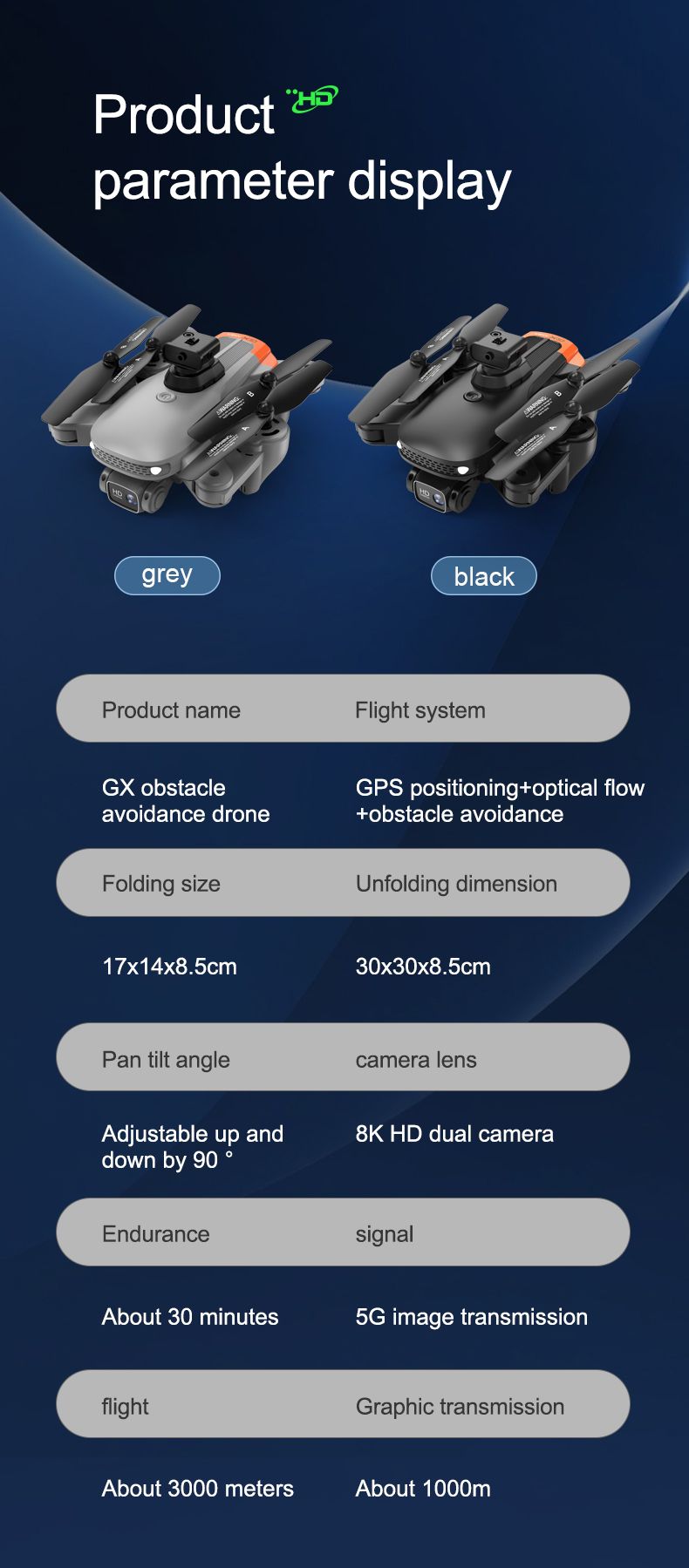 Бозгашти нави Globaldrone GD94 Max GPS Drone бо канорагирӣ аз монеаҳои 5 тараф (15)