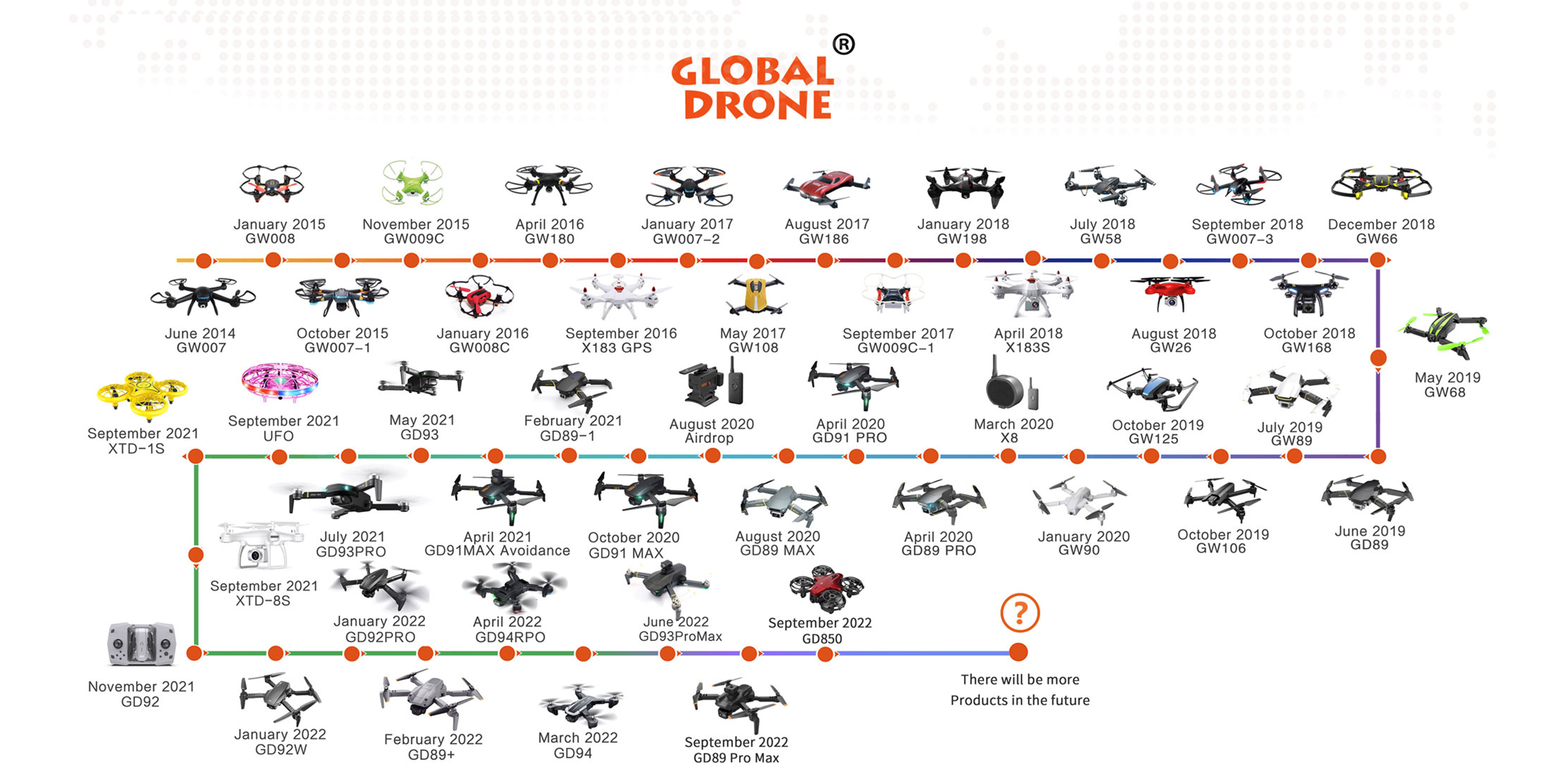 Byd-eang-Drone