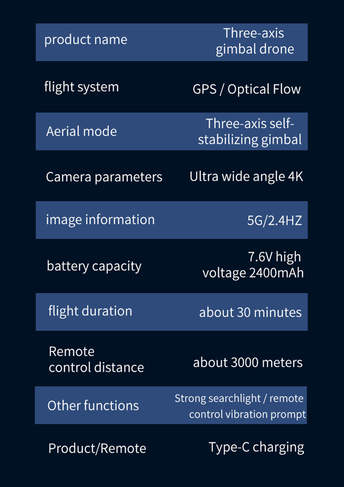 gimbal-drone-(15)