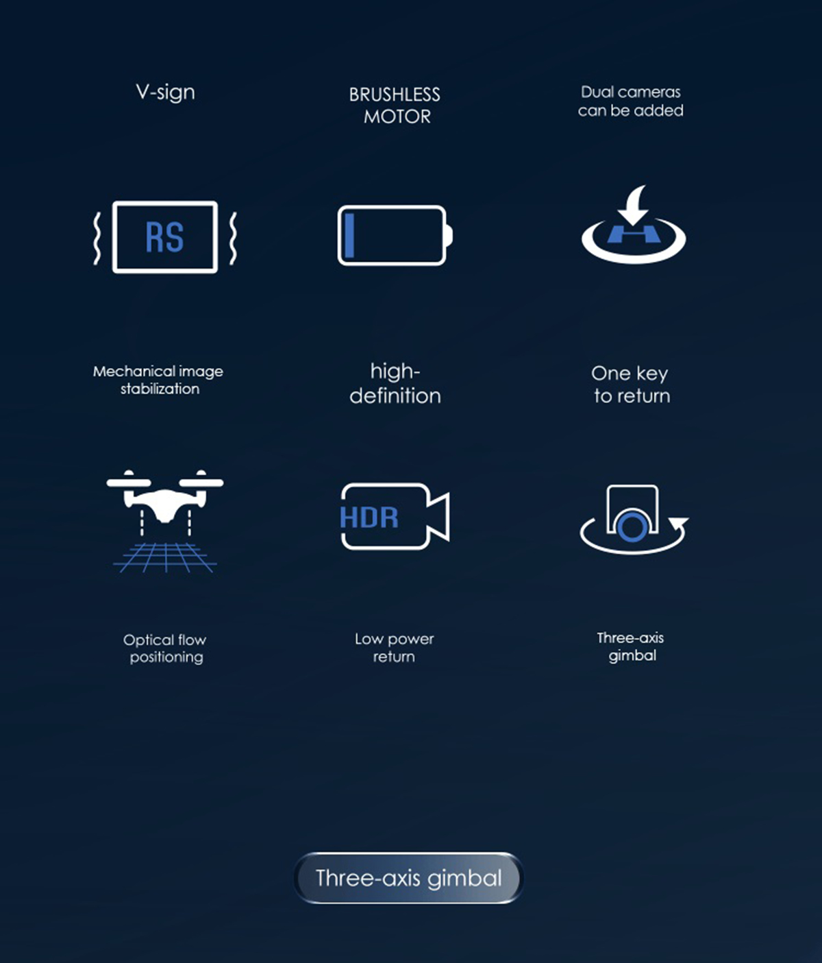 dronau gimbal-(3)