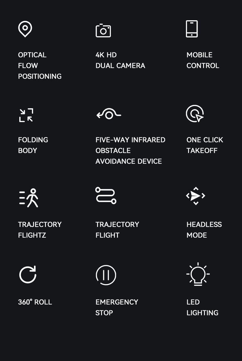 drone télécommandé (2)